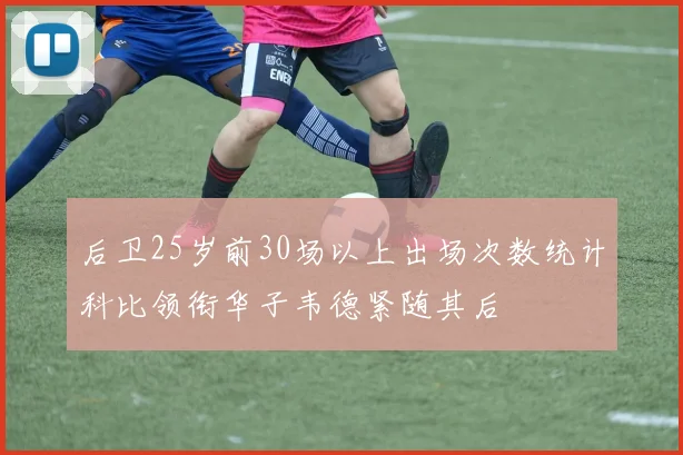后卫25岁前30场以上出场次数统计科比领衔华子韦德紧随其后